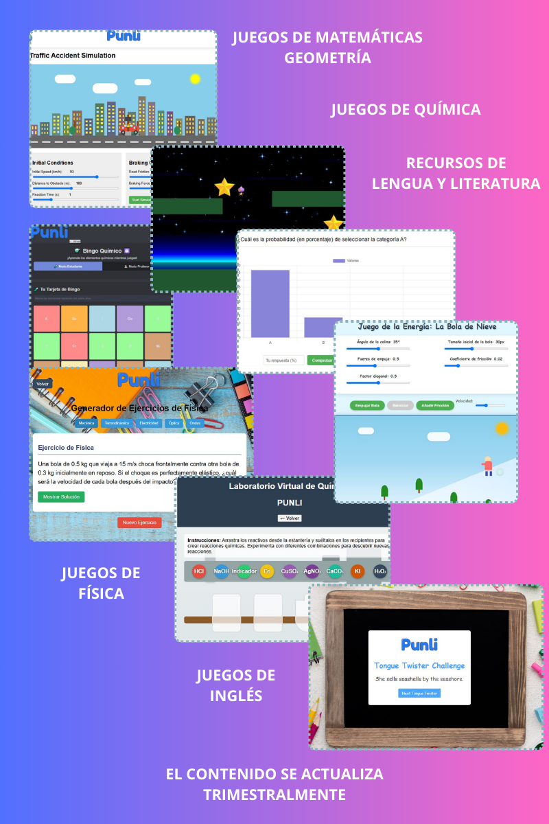 Recursos Interactivos